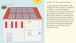 Inside a Solar Cell