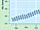 CO<sub>2</sub> Concentrations at Mauna Loa Observatory, Hawai&#699;i