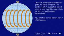 Giving Rise to the Jet Stream