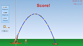 Projectile Motion