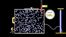 Gas Properties