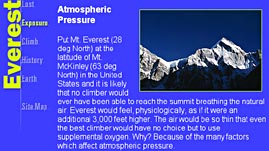 Atmospheric Pressure