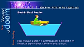 Buoyancy Brainteasers: Boat-in-Pool Puzzler