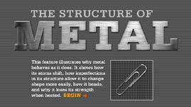 The Structure of Metal