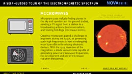 Tour the Electromagnetic Spectrum