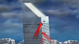 Citigroup Skyscraper Design Problem